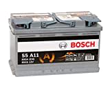 Bosch S5 A11 Car Battery 80 A/h - 800 A - 12 V, Type 115, AGM Lead-acid for Vehicles with a Start/Stop System, Left (-) Right (+), 315 x 175 x 190 mm - For Vehicles with Regenerative Braking