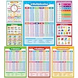 Yoklili 8 Educational Math Posters, Multiplication Chart Table Time Money Shapes Fractions Division Addition Subtraction, Elementary Homeschool Supplies, Classroom Decorations, 12 x 17.5 inches